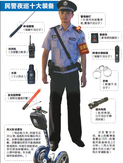 【看点】民警夜巡十大装备都有哪些新玩意儿?